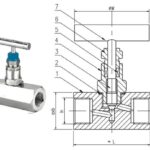 Need Valves and Hydraulic Fitting